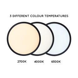 CASTOR IP44 07120/22/30